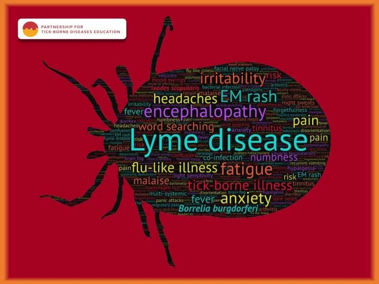 Tick-word-cloud-poster